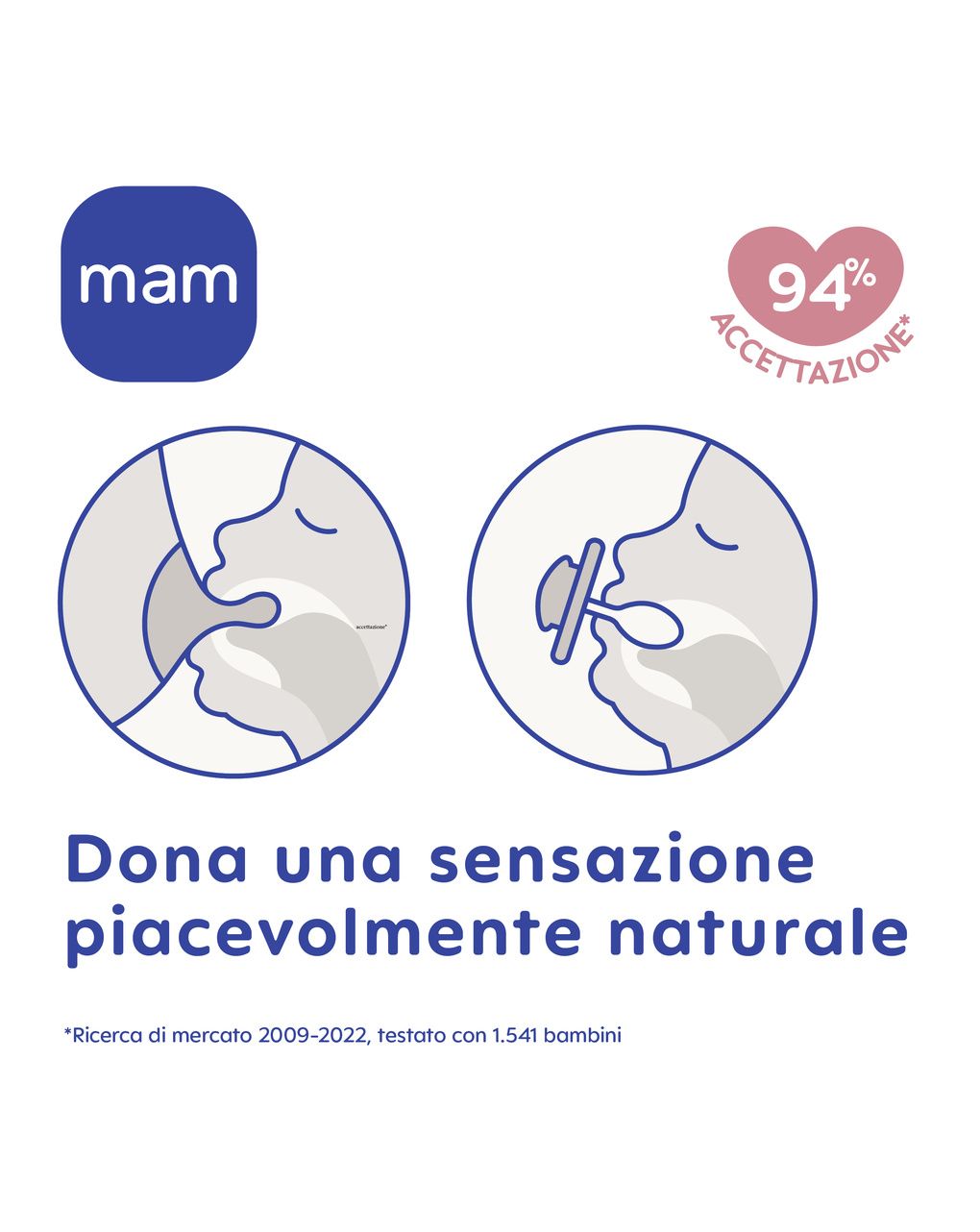 Succhietti air 16+ silicone bio-circolare conf. doppia verde/panna – mam - immagine 4